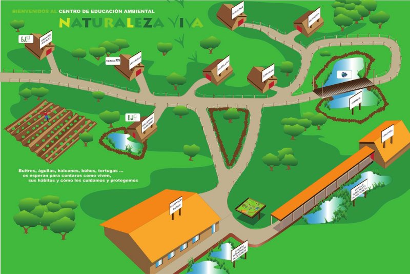 Plano del centro "Naturaleza Viva" en GREFA